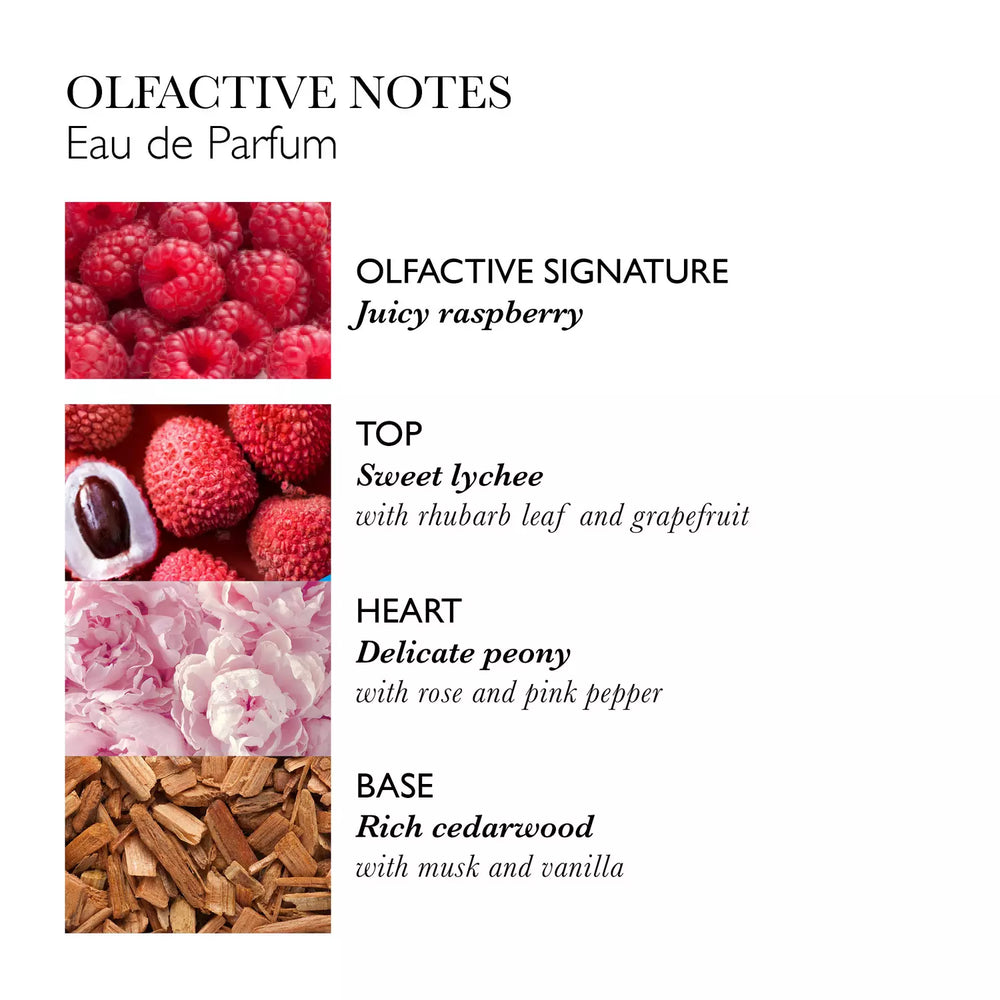 Delicious Rhubarb & Rose Eau de Parfum 100ml